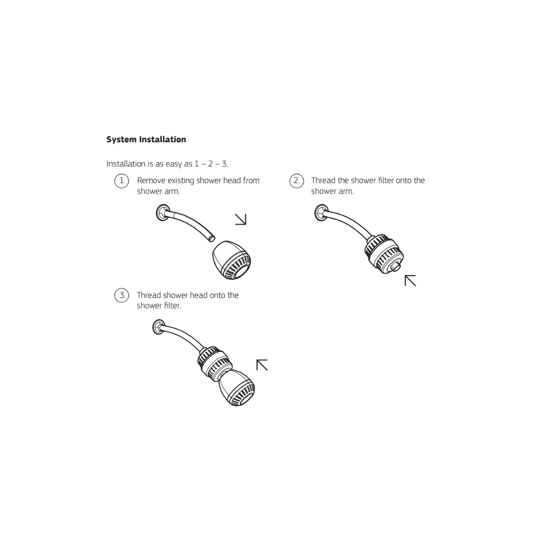 Double-life Shower Filter Head System.
